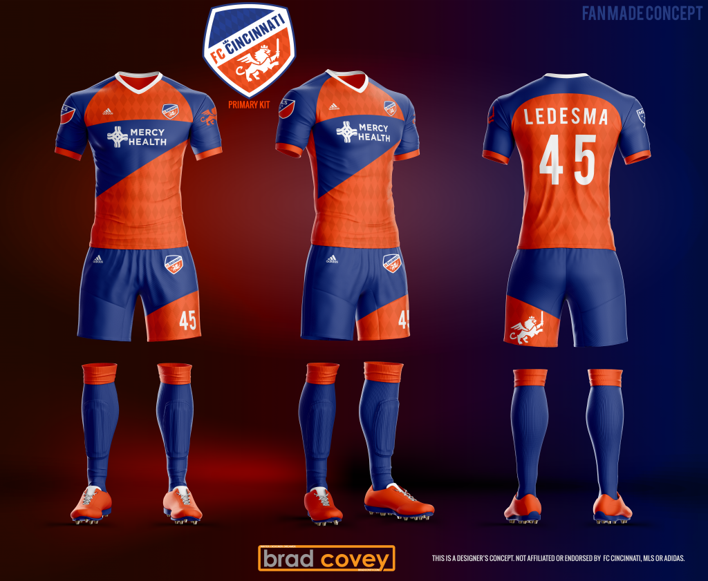 fc cincinnati kit